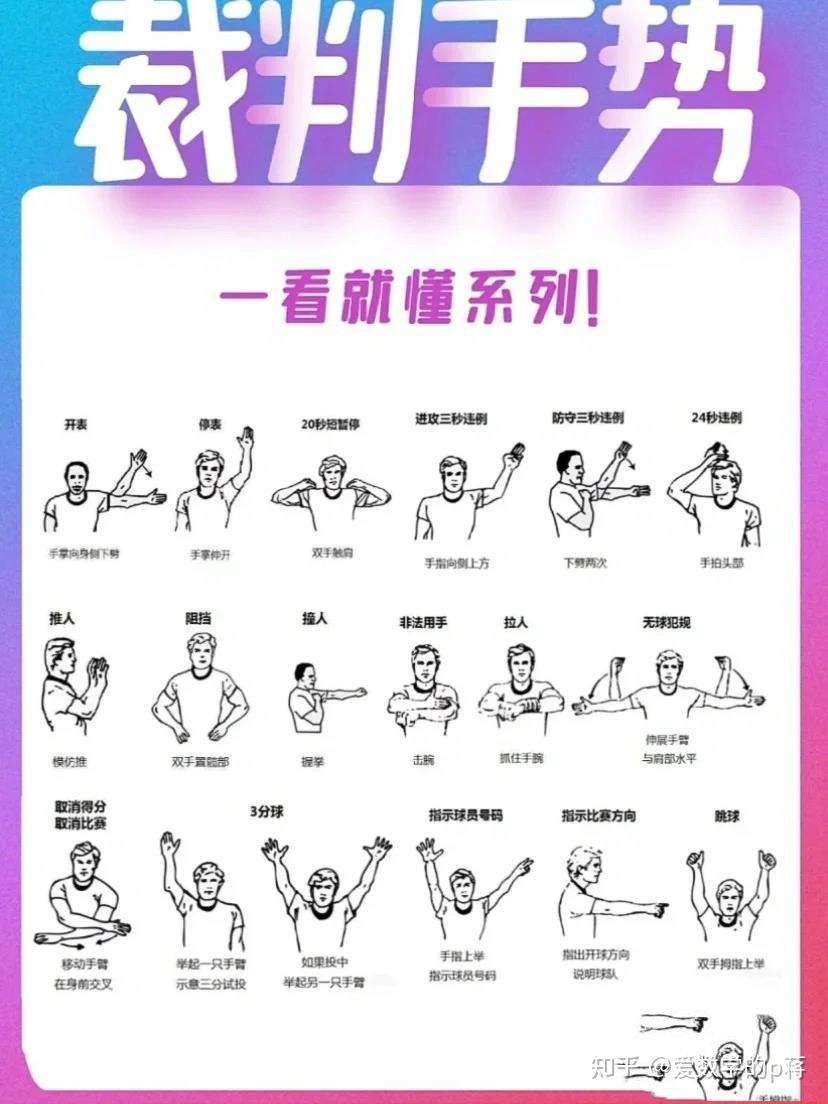 篮球防守训练中如何有效避免受伤